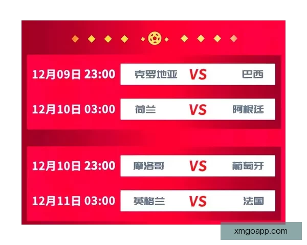 世界杯竞猜赔率全解析各大平台胜负平概率对比与趋势分析