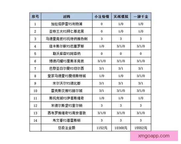 体育竞猜投注全攻略从入门技巧到稳健策略全面提升盈利机会