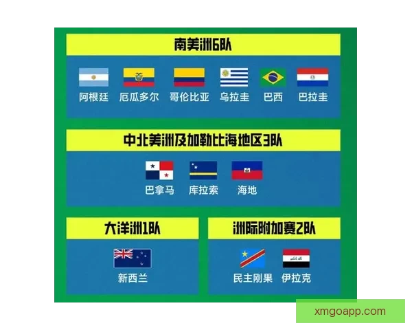 2026世界杯赔率分析：各大热门球队的夺冠机会与赔率走势揭秘