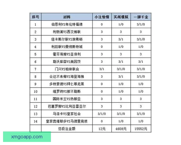 体育竞猜平台全新玩法深度解析带你掌握赛事数据与投注技巧秘诀
