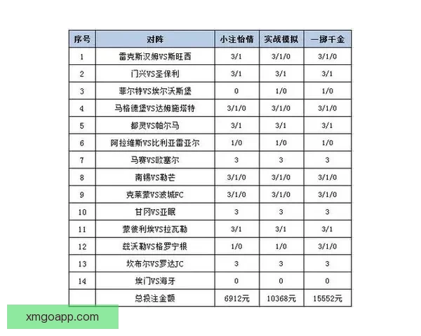 体育竞猜平台解析：最新赛事预测技巧与投注策略全攻略