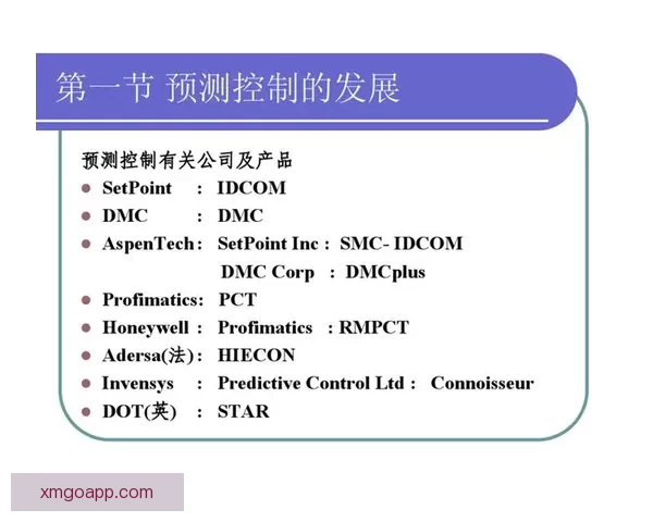 世界杯竞猜赔率全解析：热门球队胜率与冷门潜力全面预测