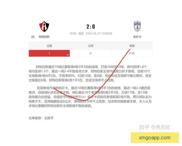 掌握最新足球竞猜入口资讯轻松提升胜率秘诀全攻略