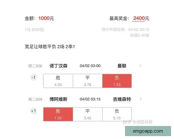 足球竞猜赔率解析与赛果预测全面指南
