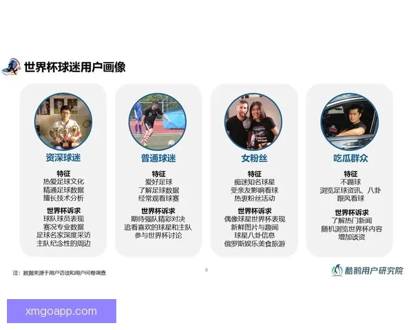 掌握世界杯竞猜比分技巧与数据分析方法全面提升命中率的实战指南